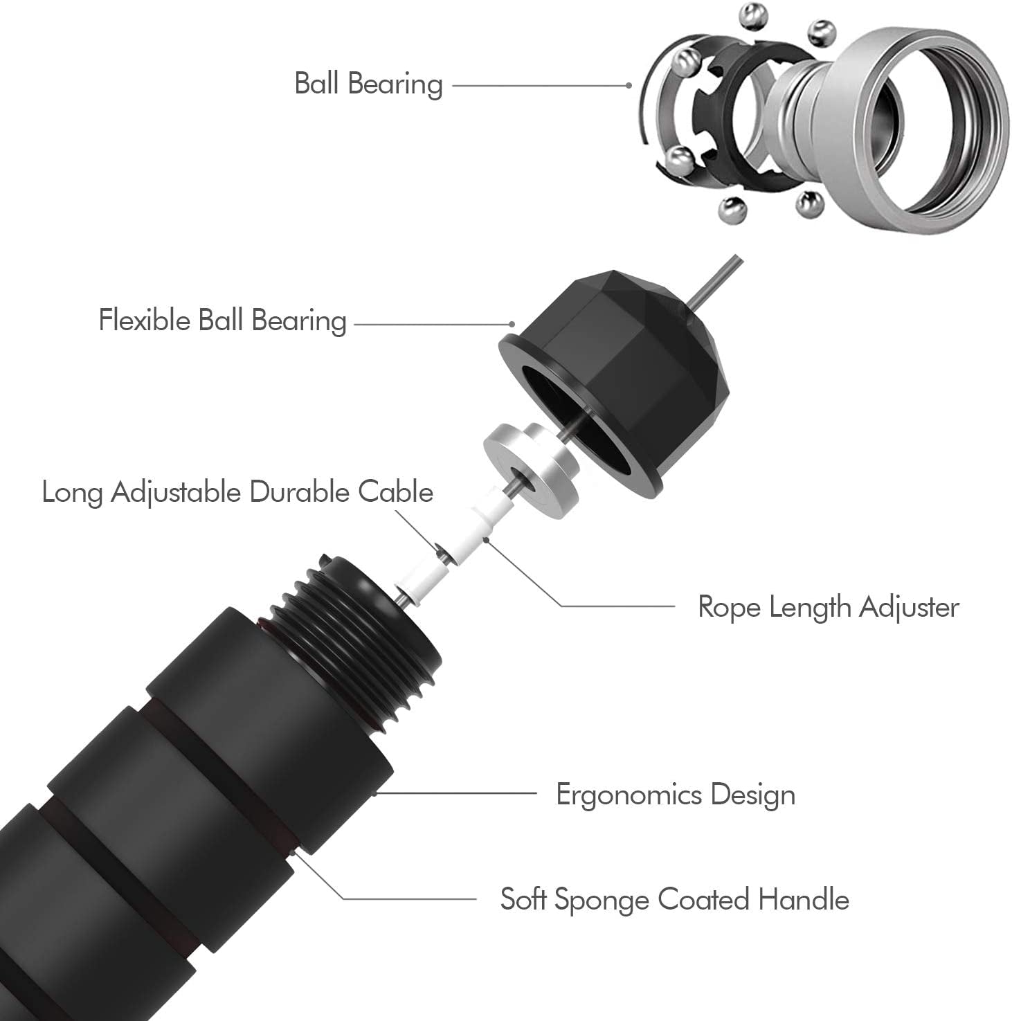 Jump Rope, Tangle-Free Rapid Speed Jumping Rope Cable with Ball Bearings for Women, Men, and Kids, Adjustable Steel Jump Rope with Foam Handles for Home Gym Exercise Fitness Workout Equipment & Slim Body