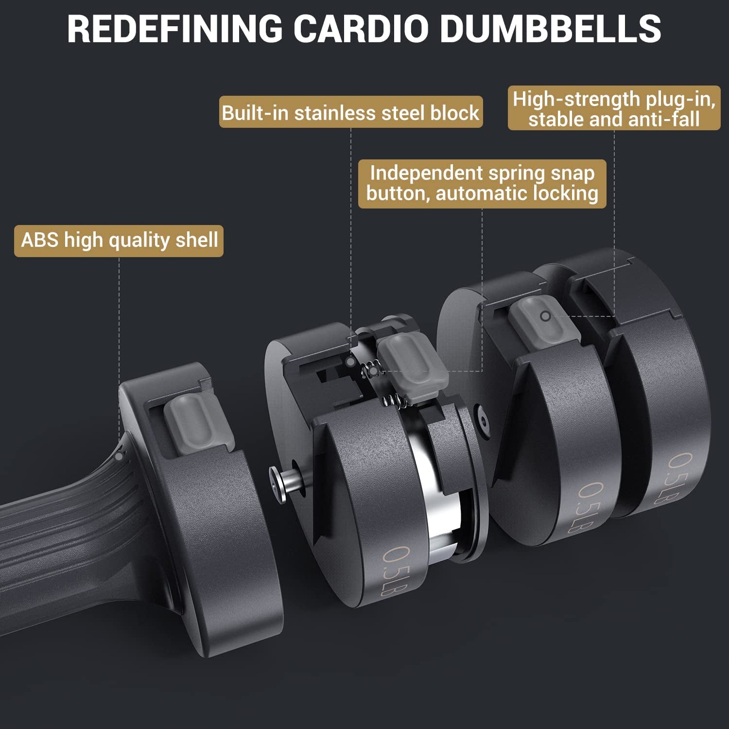 Adjustable Dumbbell Set — 4-in-1 Hand Weights for Home Strength Training