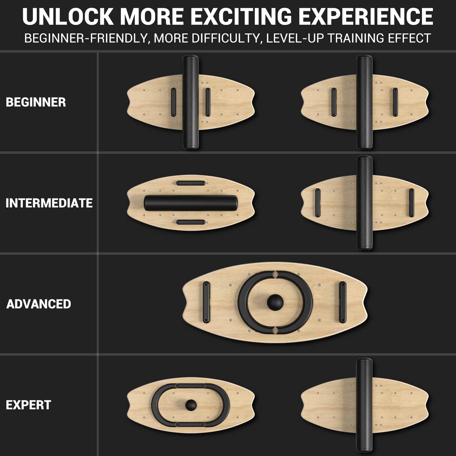 Balance Board Trainer — Adjustable Stability Board for Balance & Core Training